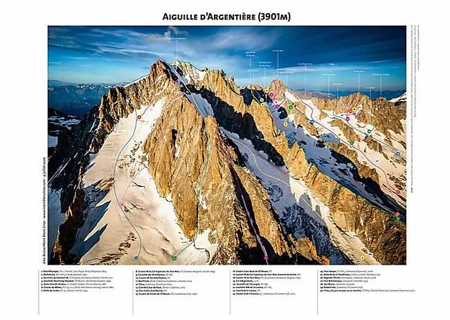 POSTER AIGUILLE D ARGENTIERE